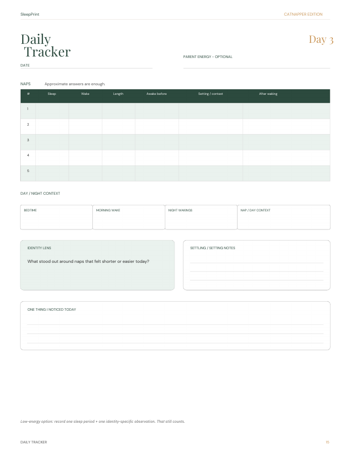Daily Tracker page from the Catnapper Edition